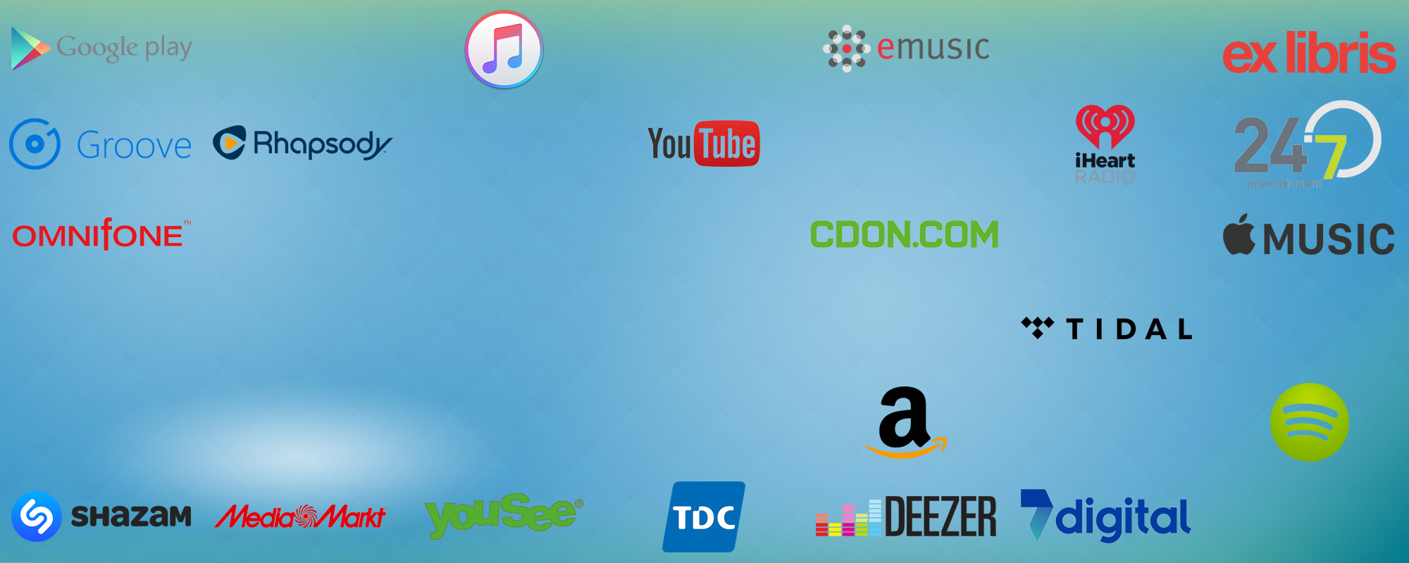 distribution
